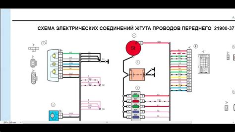 Определение местоположения для размещения светящейся проводки на автомобиле