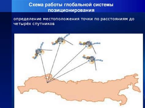 Определение местоположения первой точки