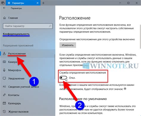 Определение местоположения установки ГСС