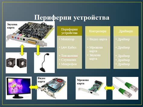 Определение необходимости применения устройства-репитера