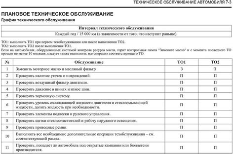 Определение необходимости сброса настроек или прохождение технического обслуживания