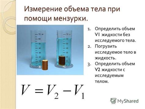 Определение объема требуемого материала