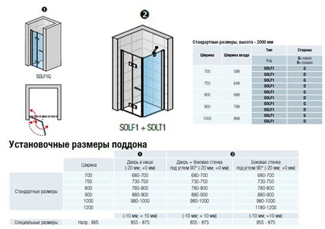 Определение оптимального размера и формы кабины