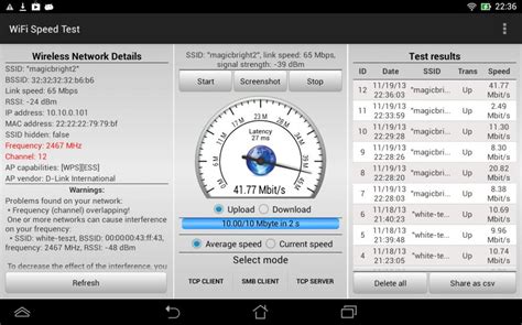 Определение оптимальной частоты для обеспечения быстрой скорости Wi-Fi сети