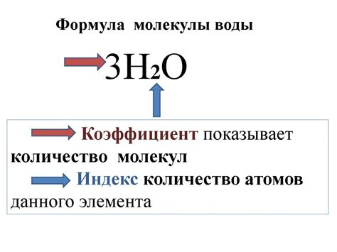 Определение относительной атомной массы и ее связь с химическими элементами