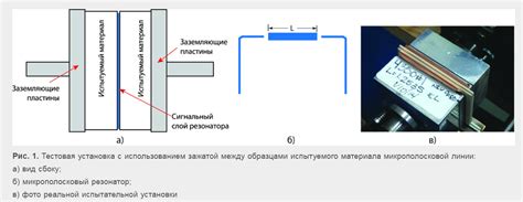 Определение параметров и свойств материалов перед началом расчетов в программе Ансис Сач