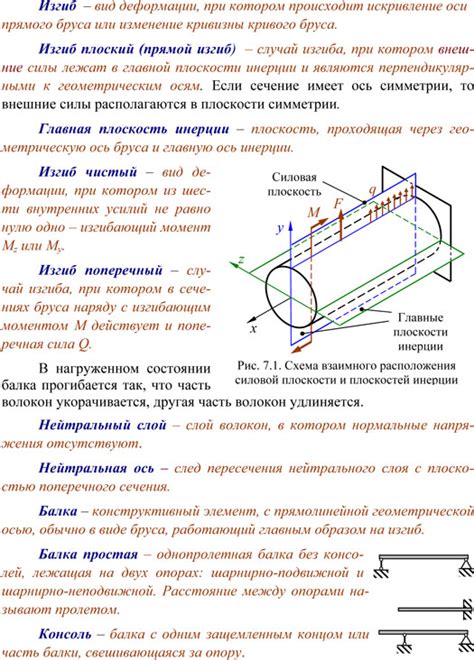 Определение параметров и формы изгиба