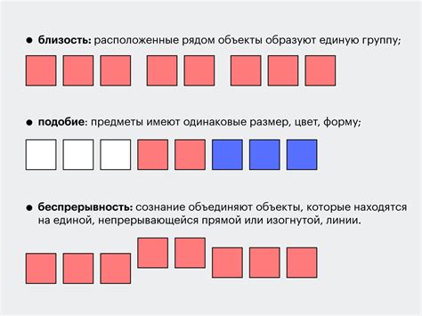Определение предпочитаемого стиля композиции и анализ ее характеристик