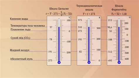 Определение признаков перегрева и необходимости измерения рабочей температуры