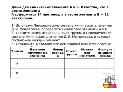 Определение присутствия оксида в химических реакциях: простые подходы