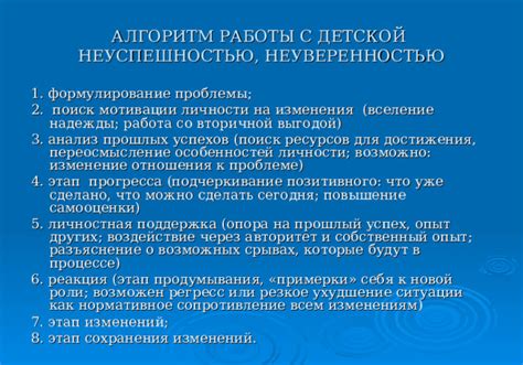 Определение причин и поиск мотивации для прогресса: предотвращение стагнации