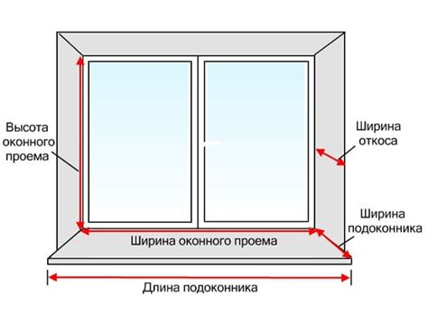 Определение размеров оконных проемов: важный шаг при выборе и установке окон