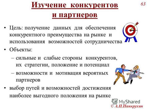 Определение своего положения на рынке и изучение конкурентов