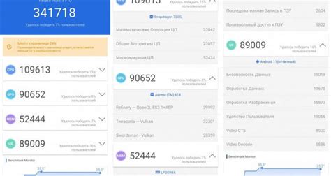 Определение совместимости памяти для вашего устройства