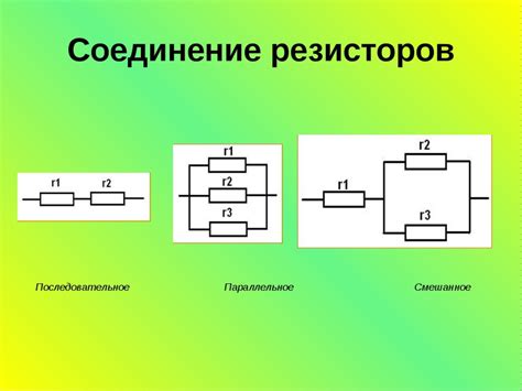 Определение способа соединения устройств