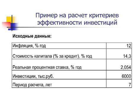 Определение средней оценки в электронной журналистике за определенный период