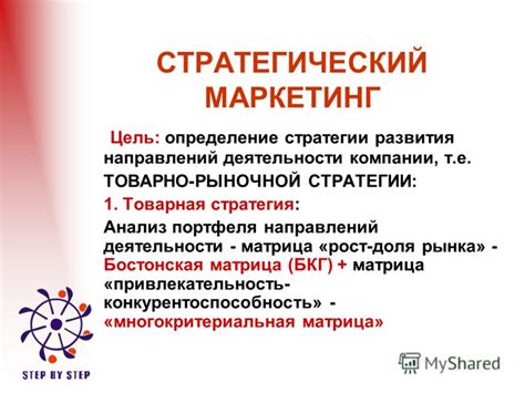 Определение стратегии и направлений деятельности
