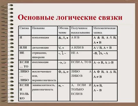 Определение суммы и подтверждение операции