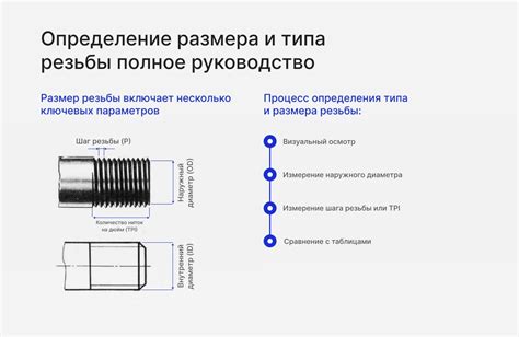 Определение типа резьбы на унитазе