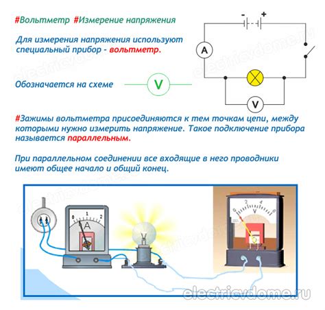 Определение тока и его измерение