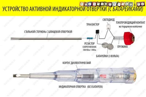 Определение фазы: практические шаги с применением индикаторной отвертки