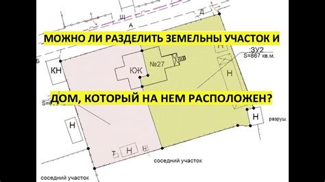 Определение финансовых возможностей и выбор участка