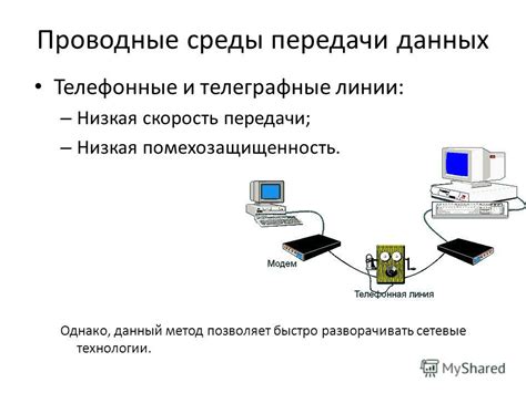 Определение формата передачи данных