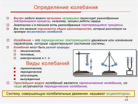 Определение явления свободных колебаний