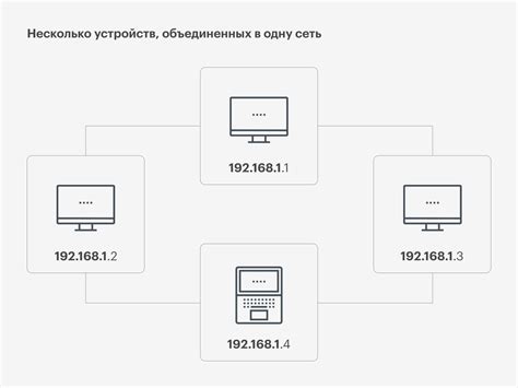 Определение IP-адресов для области разделения сетей