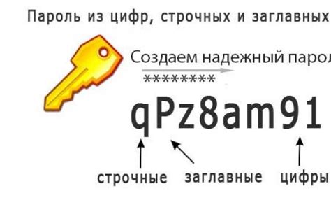 Определите надёжный пароль
