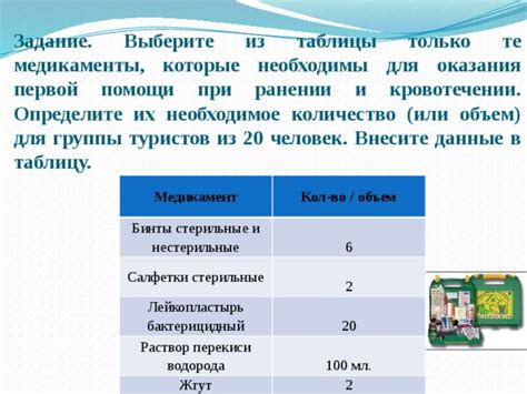 Определите необходимое количество питательной добавки