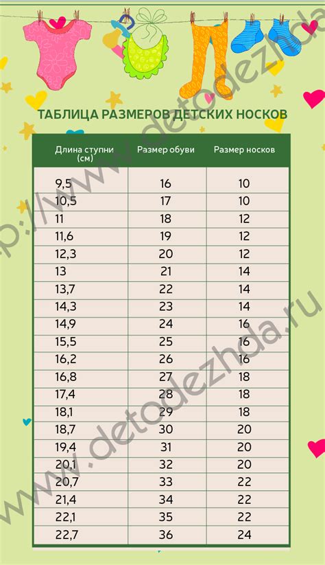 Определите размер и длину носков в соответствии с вашей ногой