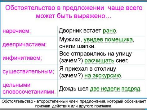 Определите язык разработки приложения, обращаясь к общедоступным источникам информации