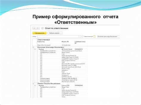 Оптимальная комбинация оборудования и программного обеспечения