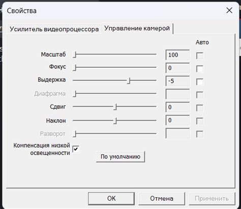 Оптимальная настройка безграничных возможностей на разнообразных гаджетах