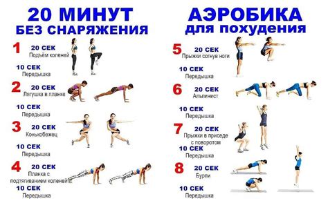 Оптимальное время тренировок: как обрести гармонию в расписании