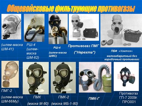 Оптимальное использование головного снаряда без применения незаменимого защитного материала