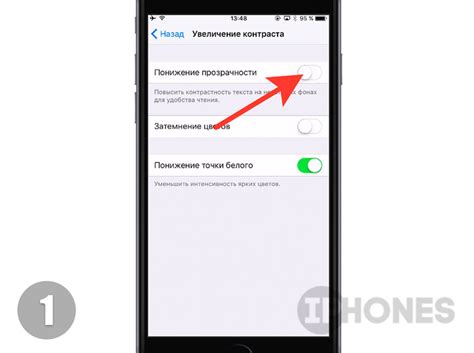 Оптимальное использование прозрачной клавиатурной панели на iPhone