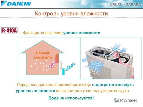 Оптимальное уровень влажности волос перед применением диффузора  Понимание уровня влажности:  