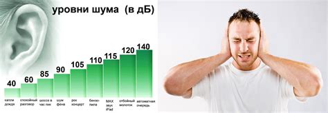 Оптимальный сон и его воздействие на уровень гормона сытости