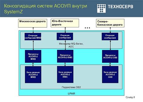 Оптимизация использования вычислительных ресурсов при работе с Nt ядром и системой
