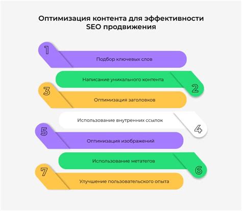 Оптимизация контента: основные принципы и инструменты