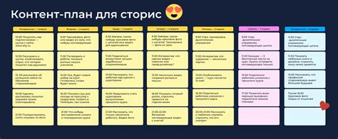 Оптимизация контента и рекламных сообщений для повышения эффективности SMM-магазина
