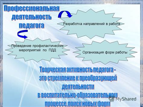 Оптимизация работы защитного механизма и проведение профилактических действий