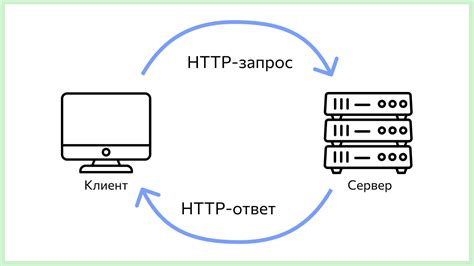 Оптимизация работы с портами передачи данных