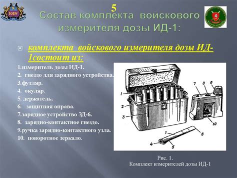 Оптимизация работы с радиацией: преимущества комплекта ИД 1
