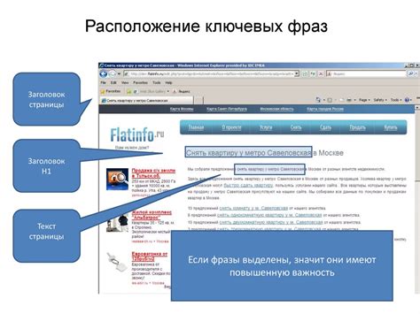 Оптимизация структуры и видовой формы сайта для увеличения результативности продаж