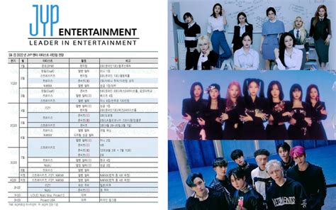 Опыт выступлений и участие в конкурсах: путь к успеху в JYP Entertainment