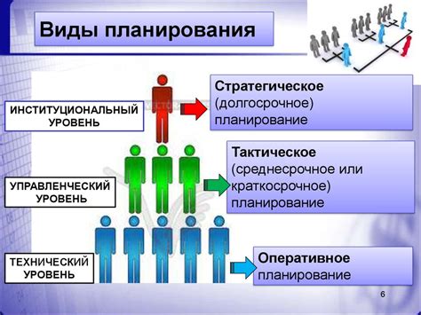 Организация данных и планирование структуры рабочей книги