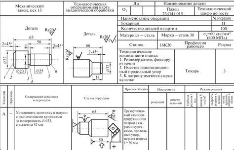 Организация деталей по категориям и оттенкам